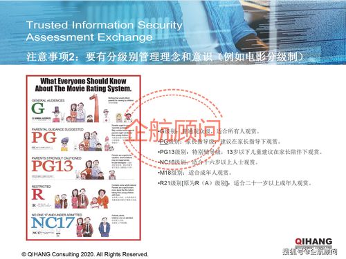 企航顧問TISAX可信信息安全評估與交換標(biāo)準(zhǔn)咨詢服務(wù)介紹
